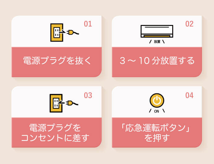 リモコンの本体をリセットする